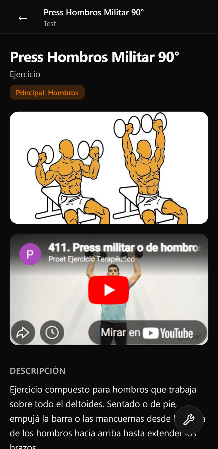 Lo que ven tus socios